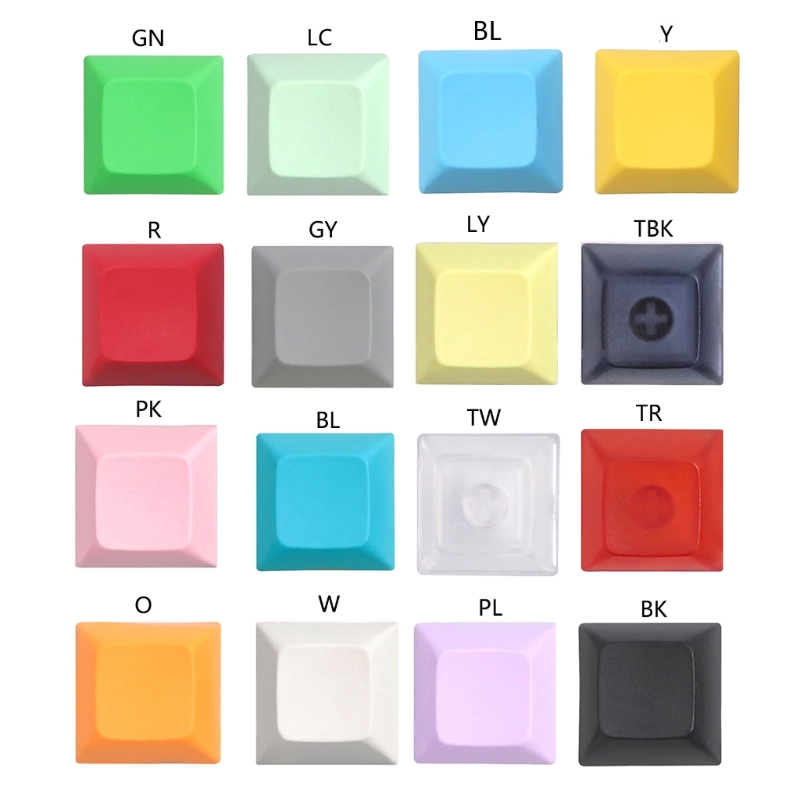 Retro Gaming Keycaps - DSA 1U Keycap مجموعة للوحة المفاتيح
