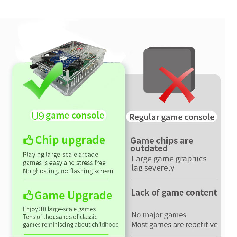 جهاز ألعاب ريترو U9 PRO بسعة 5 - مراجعة Retro Gaming Xbox وسعره