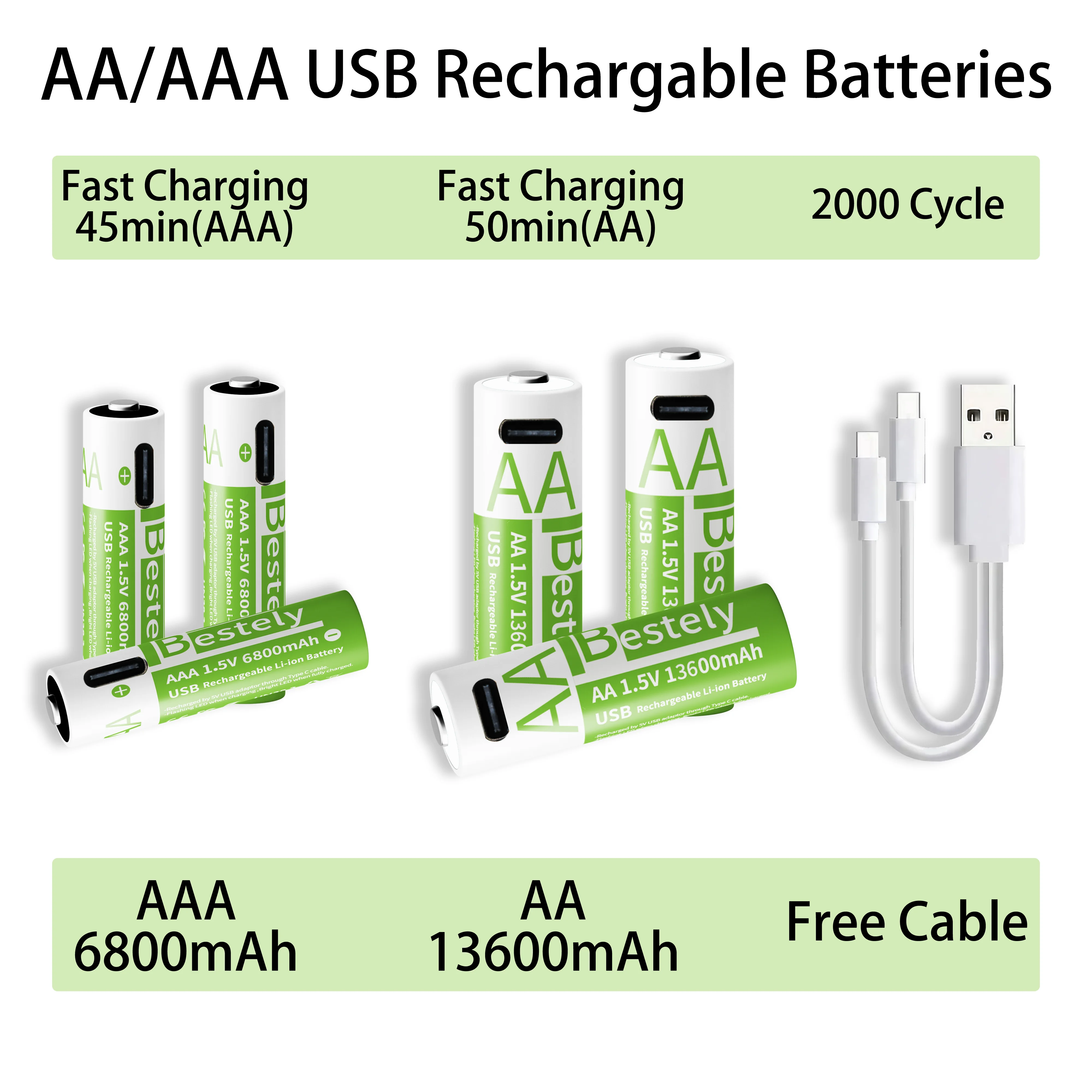 بطاريات ليثيوم قابلة لإعادة ال - مراجعة Rechargeable Battery Aa وسعره