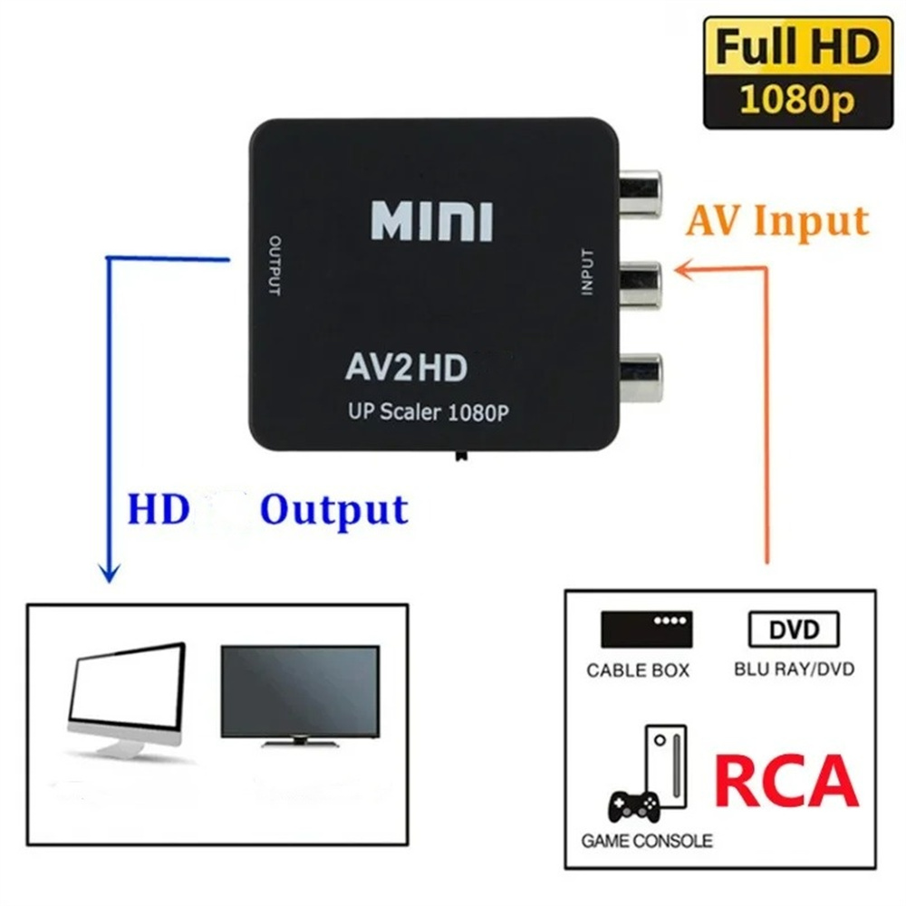محول RCA AV إلى HDMI بدقة 1080 - مراجعة Composite Rca Cable وسعره