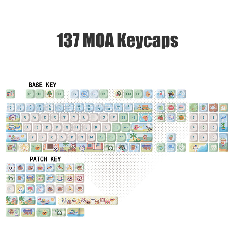 أغطية مفاتيح PBT مخصصة 130 مفت - مراجعة Retro Gaming Keycaps وسعره