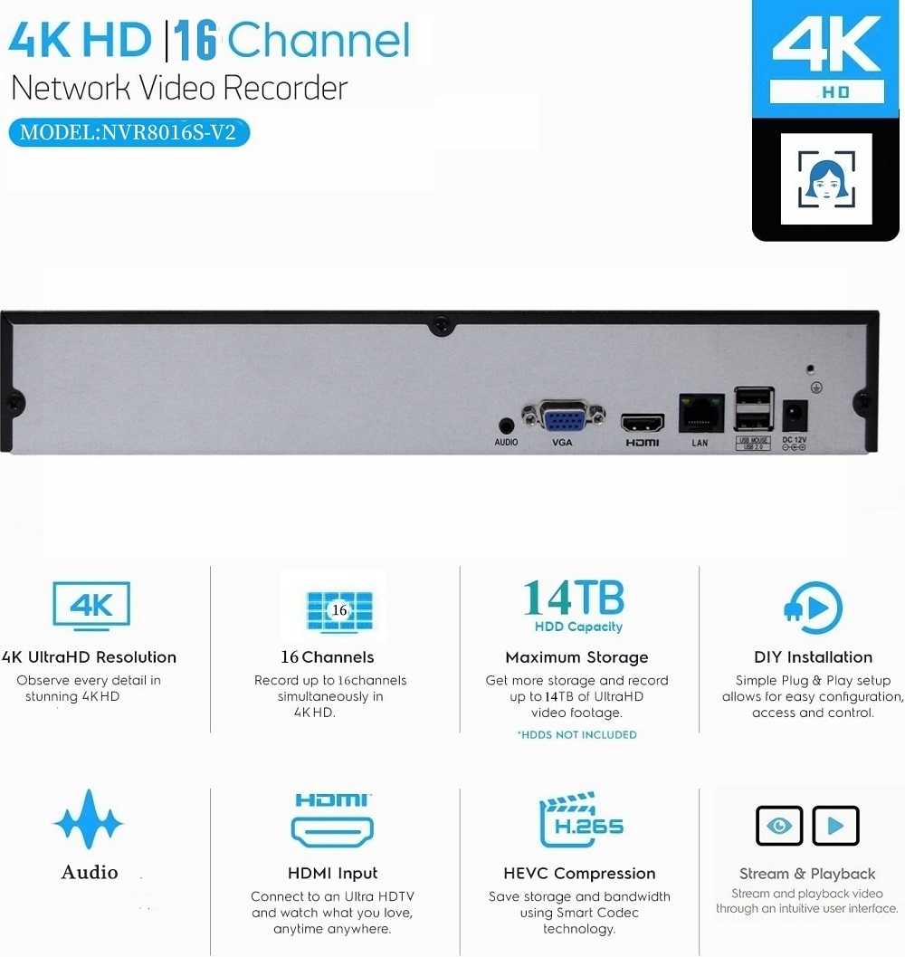 16CH 4K ONVIF H.265/H.264 يدعم - مراجعة Composite Rca Cable وسعره