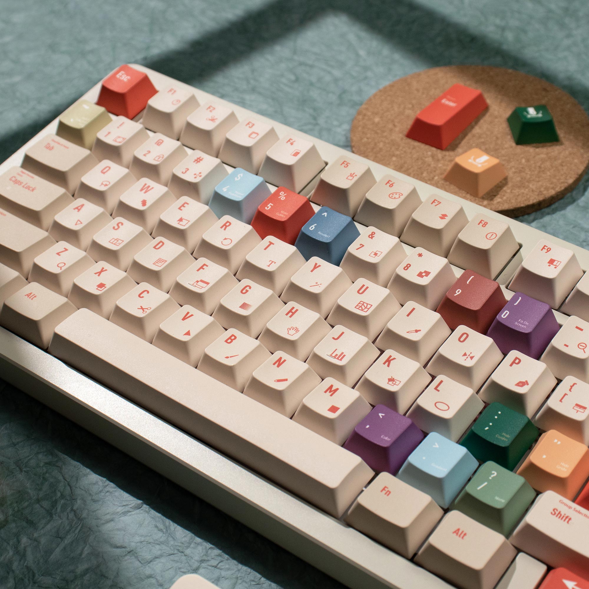 أغطية مفاتيح Illustrator Keyca - مراجعة Retro Gaming Keycaps وسعره