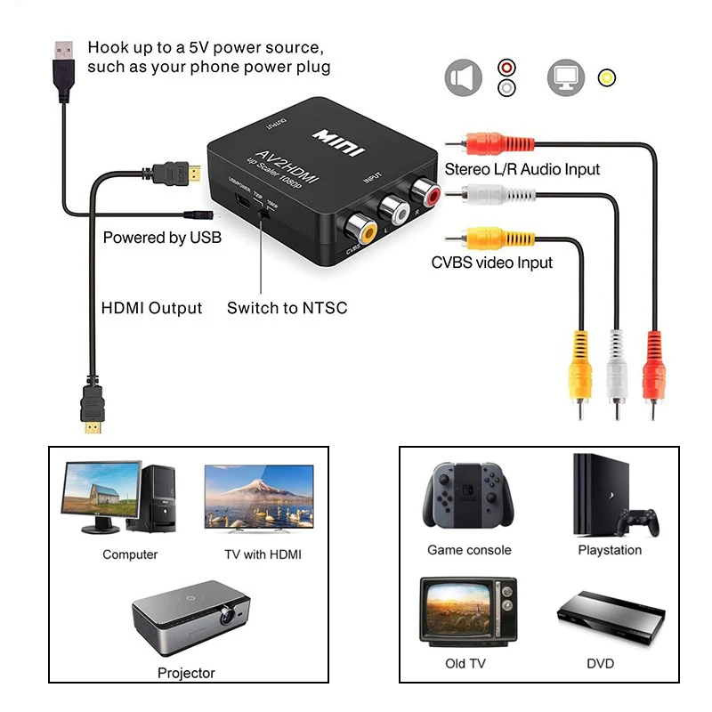 AV RCA إلى HDMI محول 1080P Min - مراجعة Retro Gaming And Projector وسعره
