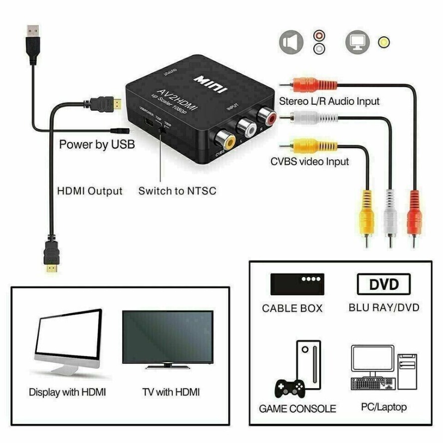 محول AV إلى HDMI متوافق 1080P  - مراجعة Composite Rca Cable وسعره