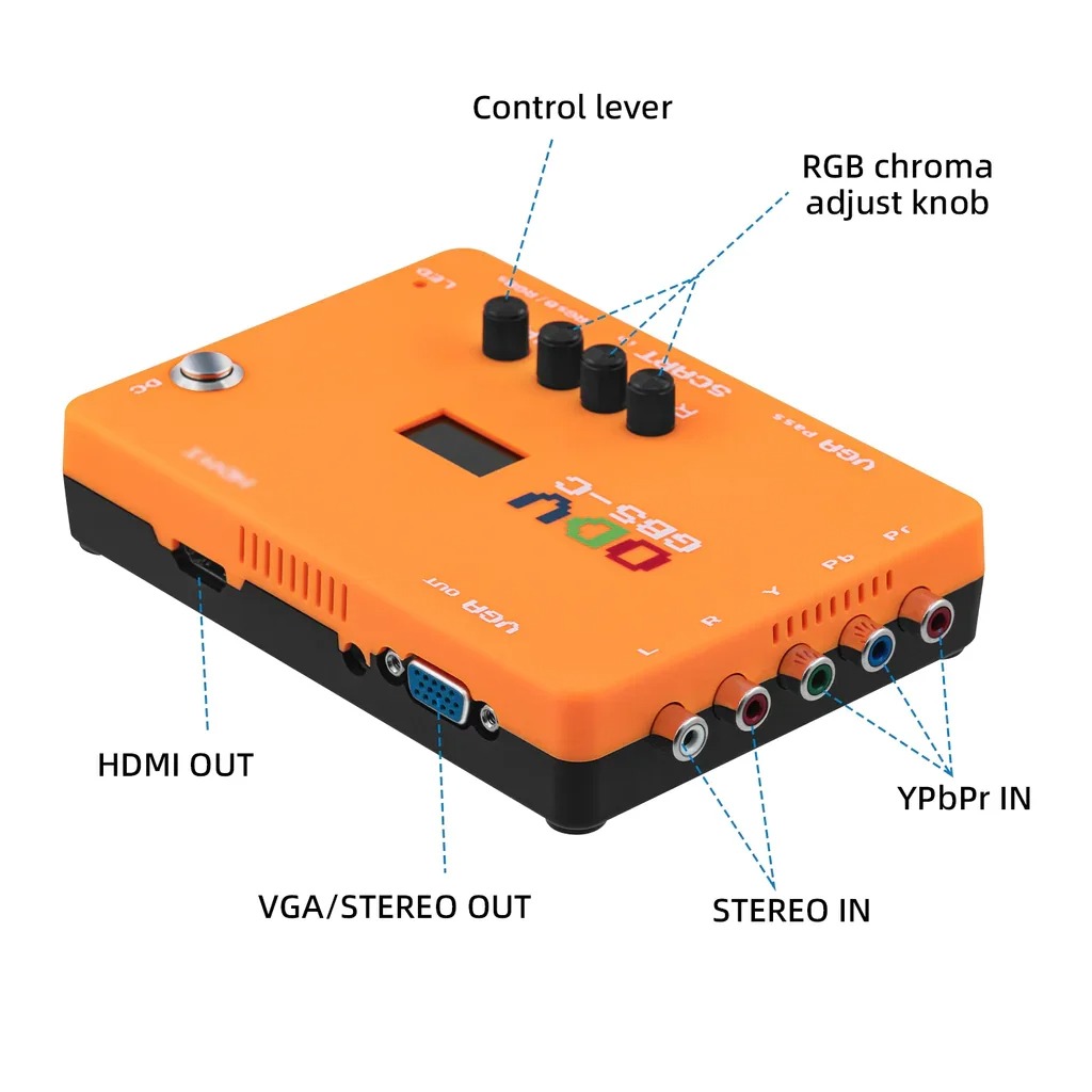محول ODV-GBS-C AIO OSSC متوافق - مراجعة Retro Gaming Best Console وسعره