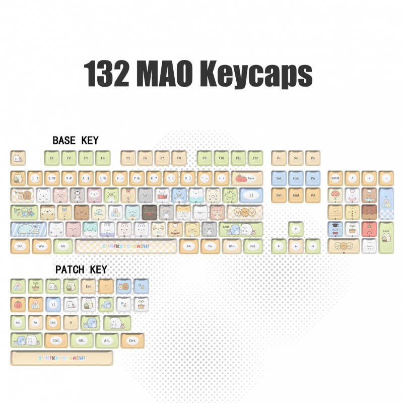 أغطية مفاتيح PBT مخصصة 130 مفت - مراجعة Retro Gaming Keycaps وسعره